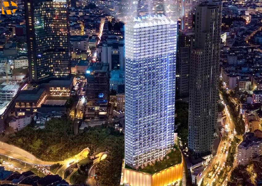 محله های استانبول Shishly